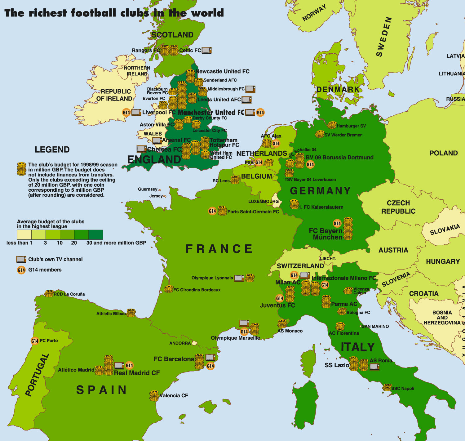 The richest football clubs in the world - whole map